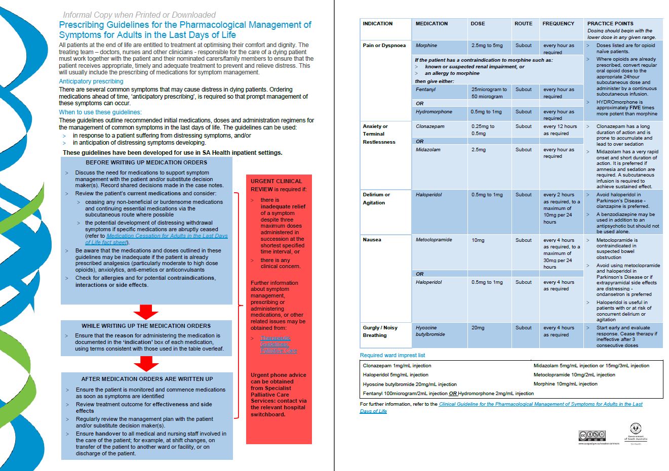 image of Prescribing guidelines handbook