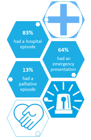 infographic