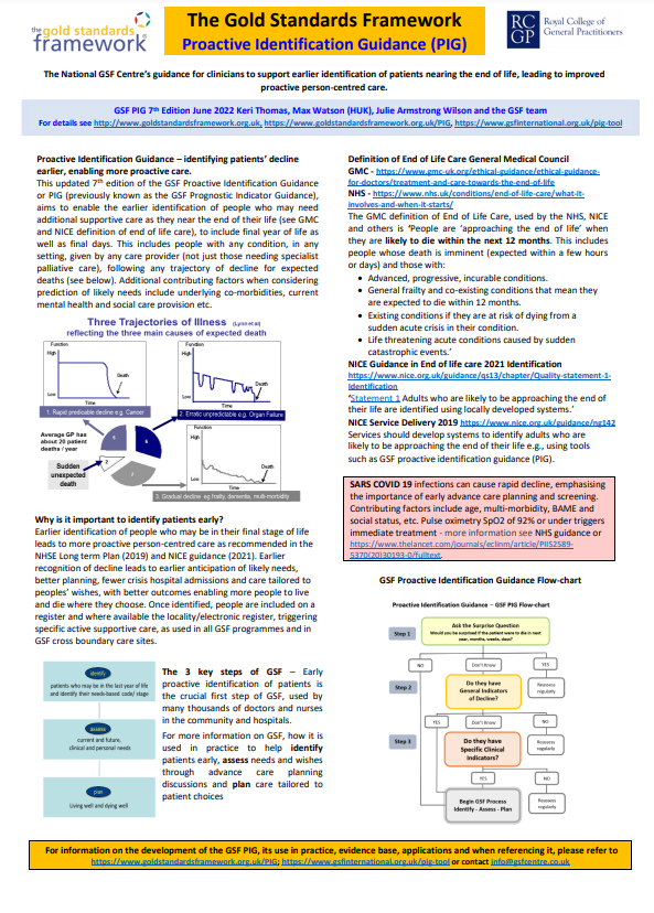 GSF Prognostic Indicator