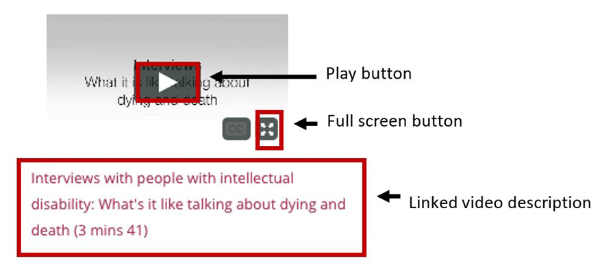 How to play videos in modules