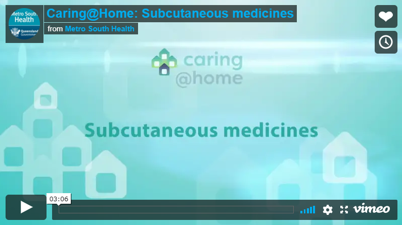 Play Video - Subcutaneous medicines